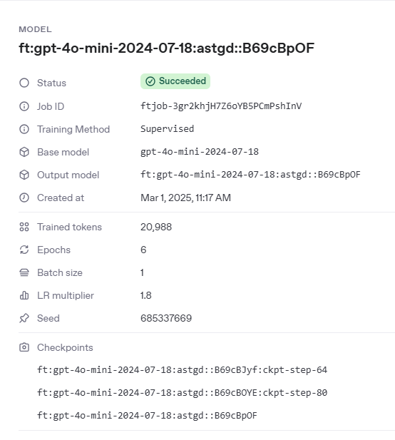 Clicking on Create to finalize the process
